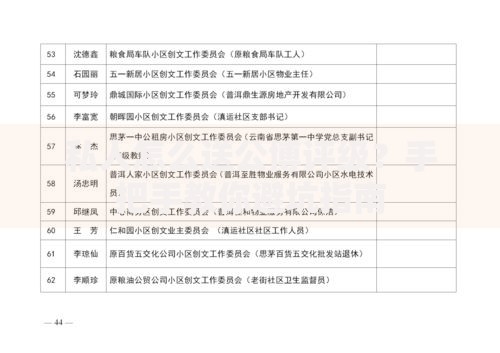 私人怎么送公博评级？手把手教你避坑指南