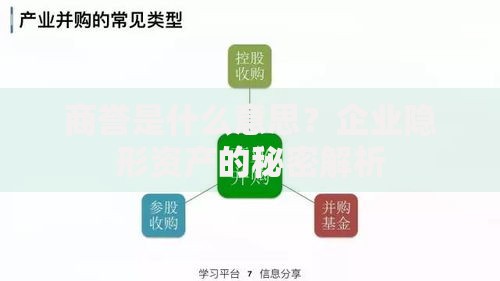 商誉是什么意思？企业隐形资产的秘密解析