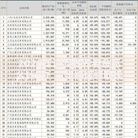 2020年过渡性养老金怎么计算？三步搞懂领取规则与核算技巧