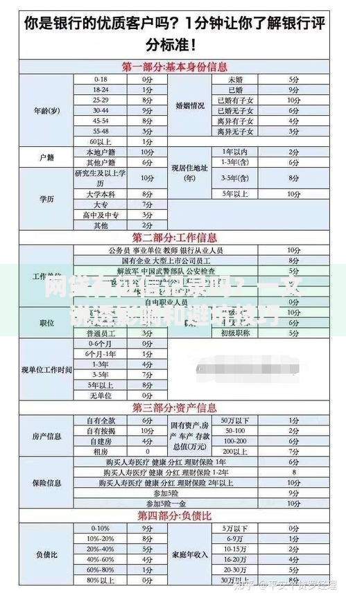 网贷有征信记录吗？一文说透影响和避坑技巧