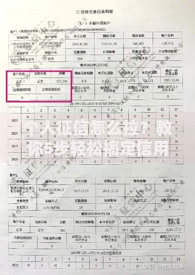个人征信怎么拉？教你5步轻松搞定信用报告