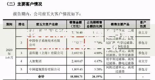 负债的特征：搞懂这5点，轻松避开财务大坑