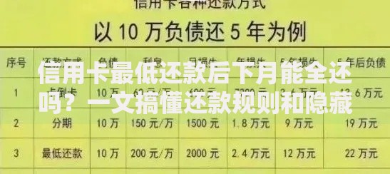 信用卡最低还款后下月能全还吗？一文搞懂还款规则和隐藏风险