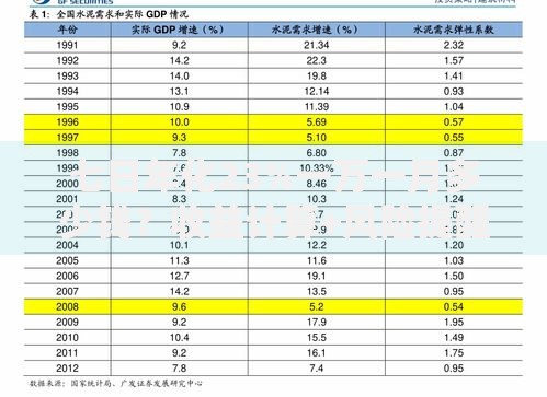 七日年化23%一万一月多少钱？收益计算+风险提醒