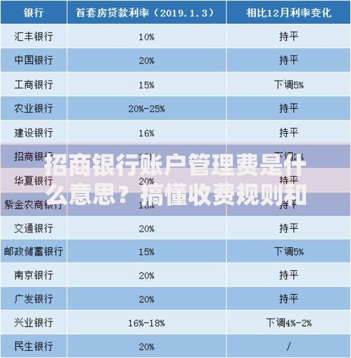 招商银行账户管理费是什么意思？搞懂收费规则和避坑指南
