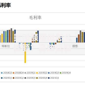 美团额度低怎么提额？高效提额技巧与实用方法解析
