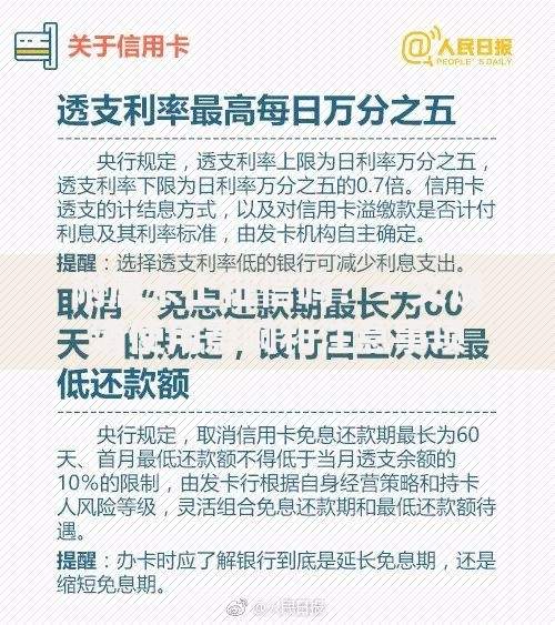 附属卡上征信吗？一文说清使用影响和注意事项