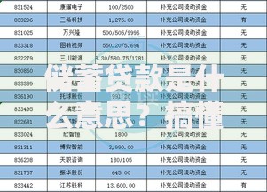 储蓄贷款是什么意思？搞懂这几点，轻松规划你的资金流动！