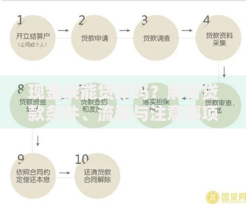 现金侠能贷款吗？解析贷款条件、流程与注意事项