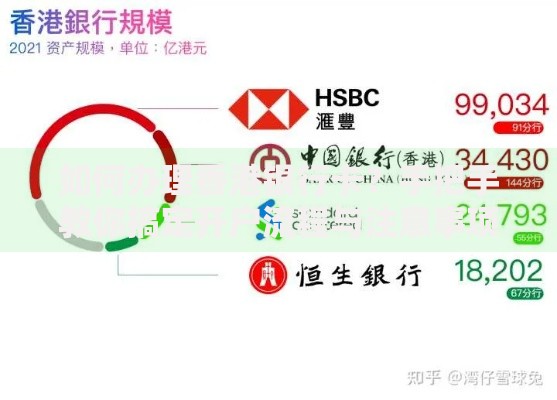 如何办理香港银行卡？手把手教你搞定开户流程与注意事项