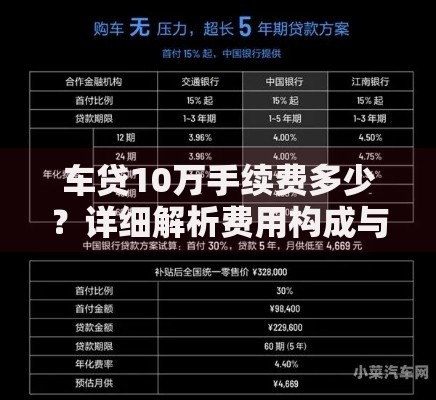车贷10万手续费多少？详细解析费用构成与省钱技巧