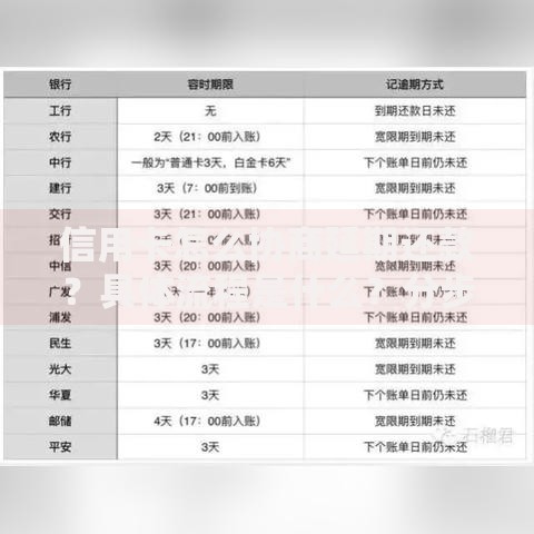 信用卡怎么协商延期还款？具体流程是什么？分步解析协商技巧