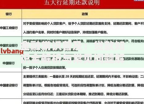 金融常识普及：贷款知识全解析与常见问题解答