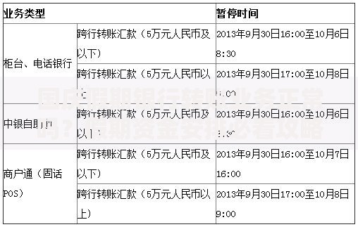 国庆假期银行转账业务正常吗?假期资金安排必看攻略 国庆假期银行转账业务正常吗?假期资金安排必看攻略