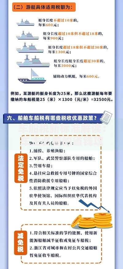 车船税新标准解读：车主必看的省钱攻略与政策变化