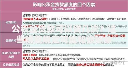 公积金贷款可以贷几次？这些隐藏规定可能和你想象的不一样