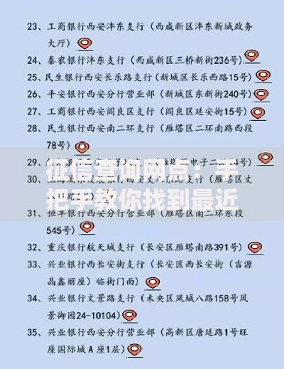 征信查询网点：手把手教你找到最近的信用报告办理点