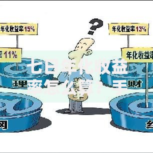 七日年化收益率怎么算？手把手教你轻松搞懂计算技巧