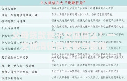 父母贷款查子女征信么？一文说清征信关联与影响
