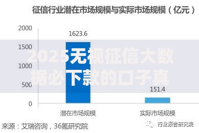 2025无视征信大数据必下款的口子真实存在吗？深度解析