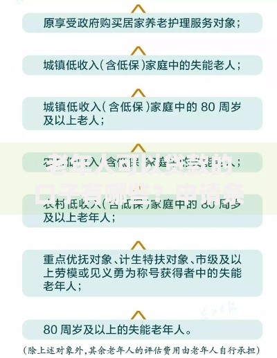 老年人可以贷款的口子有哪些？申请条件与流程解析