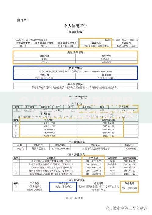 个人征信黑了还能贷款吗？这几种方法或许能帮你解决难题