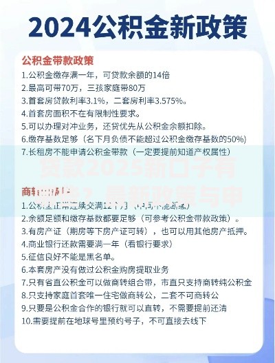 贷款2025新口子有哪些？最新政策与申请攻略解析