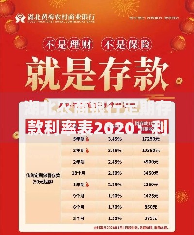 湖北农商银行定期存款利率表2020：利率优势与存款策略全解析
