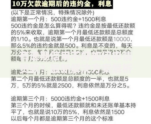 有逾期信用不好如何申请贷款？最新解决方案解析