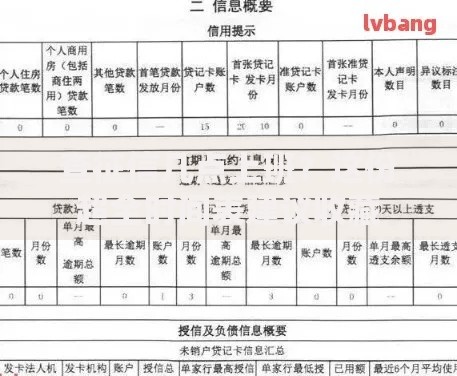 身份证黑户是什么造成的？贷款被拒原因深度解析