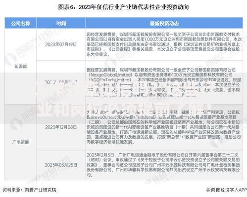 工作会查征信吗？这些行业和岗位必须提前了解！