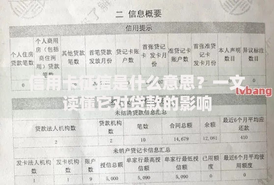 信用卡征信是什么意思？一文读懂它对贷款的影响