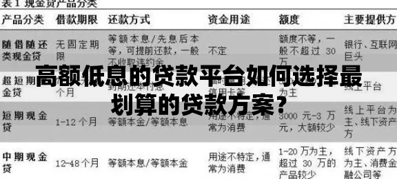 高额低息的贷款平台如何选择最划算的贷款方案？