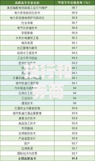投行和券商的区别：一文读懂职能差异与职业选择
