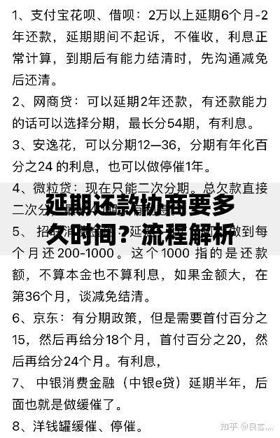 延期还款协商要多久时间？流程解析与时效指南