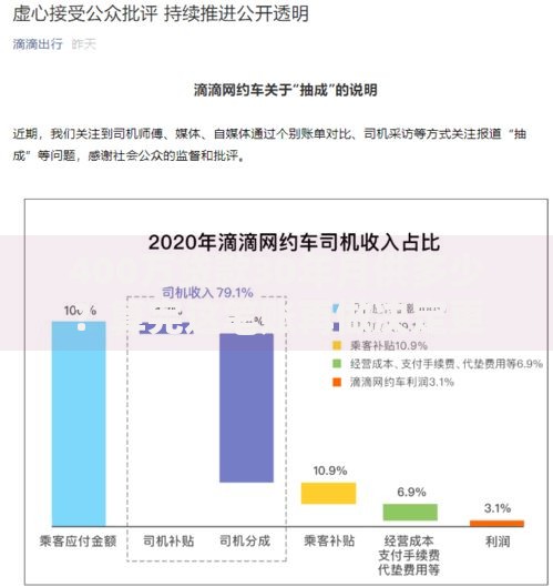 400万贷款30年月供多少？算完这笔账再做决定更稳妥