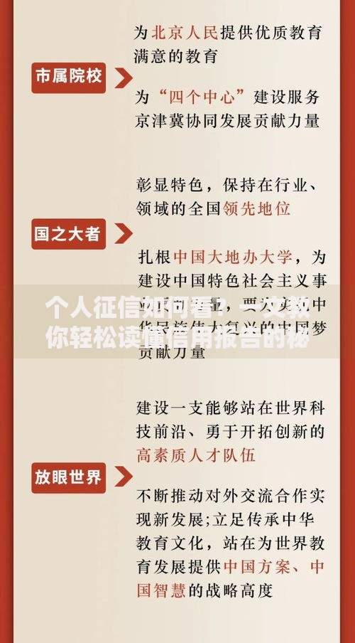个人征信如何看？一文教你轻松读懂信用报告的秘密