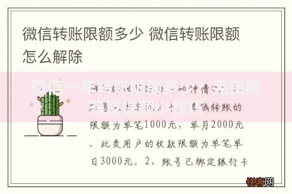 微信一年转账限额多少？完整解答及提额小技巧