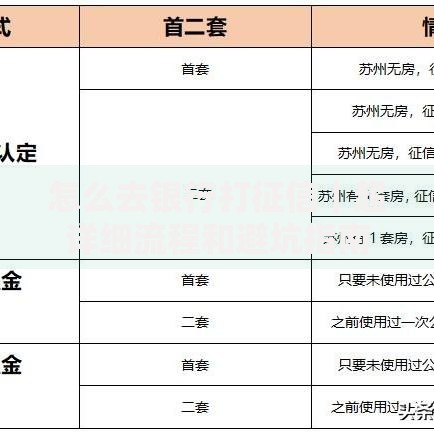怎么去银行打征信｜超详细流程和避坑指南