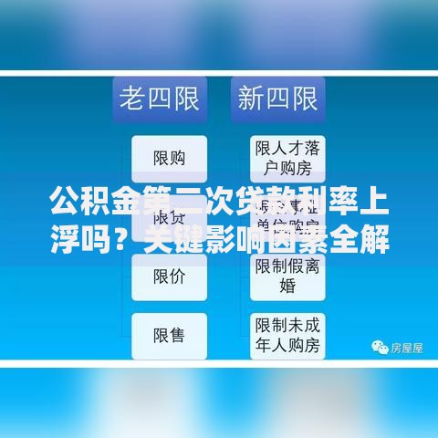 公积金第二次贷款利率上浮吗？关键影响因素全解析