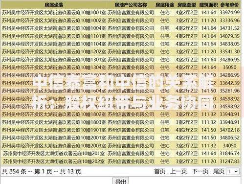 中信泰富和中信的关系解析：股权纽带与业务协同