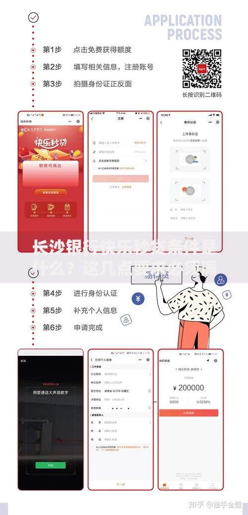长沙银行快乐秒贷条件是什么？这几点要求必须满足