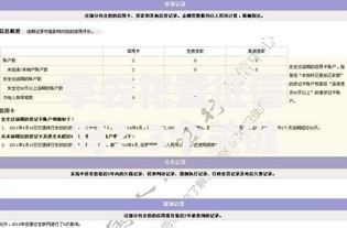 拿去花查征信吗？3个关键点帮你理清使用风险