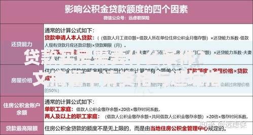 贷款买房需要什么条件？一文搞懂申请资格与避坑指南