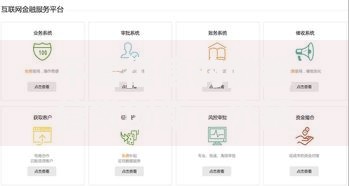 不看征信的微额信贷创新：小额贷款如何突破传统风控模式
