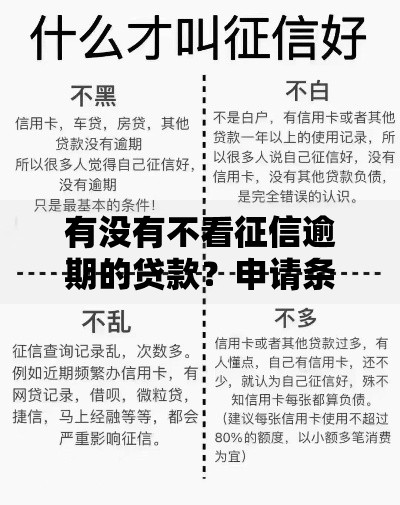有没有不看征信逾期的贷款？申请条件与渠道深度解析