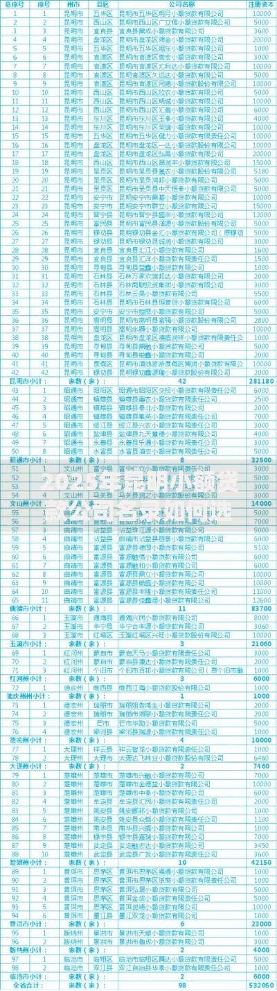 账户贵金属交易规则：新手必看的入门指南与避坑技巧