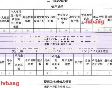 征信报告显示什么？这8个关键点影响你的贷款审批！