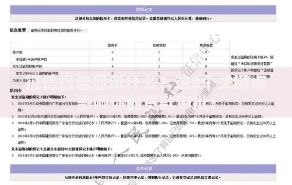 征信报告显示什么？这8个关键点影响你的贷款审批！