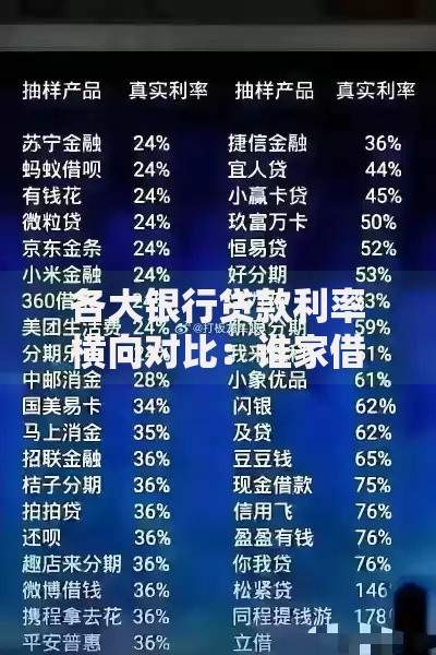 各大银行贷款利率横向对比：谁家借钱更划算？
